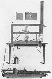 180px-Morse_tegraph